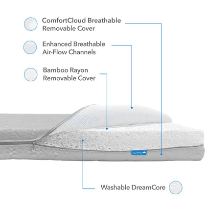 ComfortCloud Crib Mattress